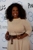 Oprah Winfrey Considering A Presidential Run In 2020?